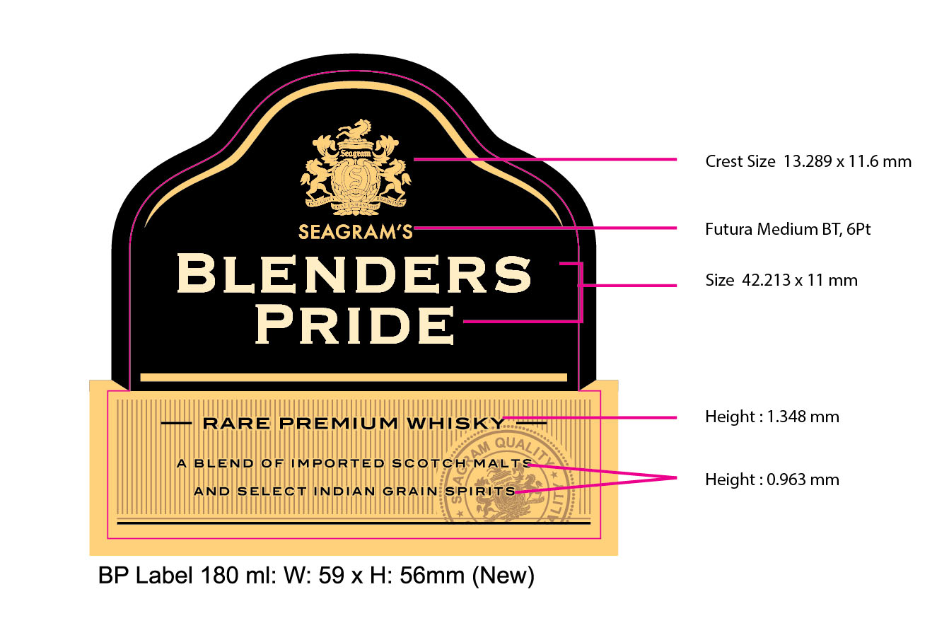 8901522002058 UPC Blenders Pride Whiskey 180ml, 42.8
